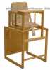 Vyrobeno z kvalitního borovicového dřeva jednoduché sestave potah sedadla je z voskovaného plátna a je snadno omyvatelný možnost rozložení na židličku se stolkem: tato židlička splňuje evropské normy pro dětský nábytek pn-en 71-3 víčeúčelové použití (např. Při sundání jídelní desky můžete využívat jako samostatné křesílko). Podívejte se i na mé další nabízené zboží za super ceny.